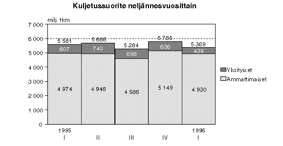 Kuva